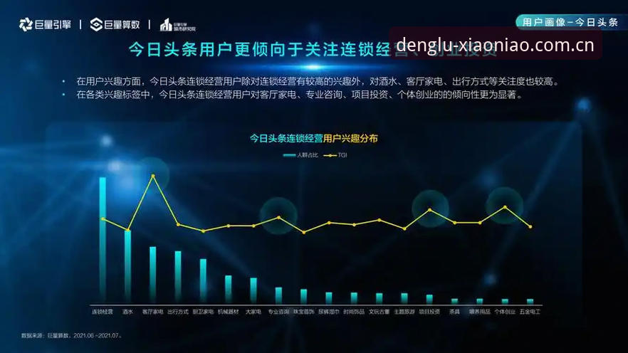 小鸟平台手机登录安全吗？从专业角度解析登录防风险要点