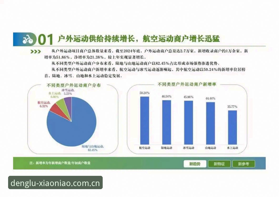 小鸟体育平台最新动态：下载安装全流程解析与行业趋势观察